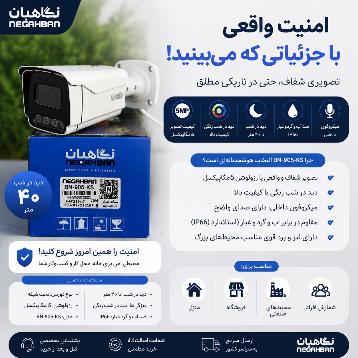دوربین ۵ مگ لنز سونی ip BN_905_KS نگاهبان با کیفیت و وسعت دید بی نظیر