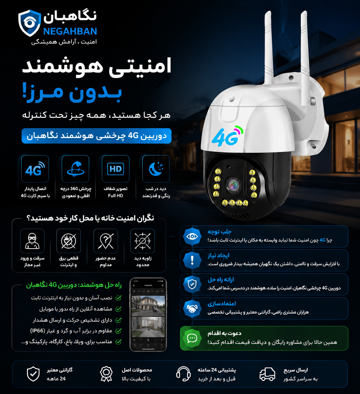 دوربین تک لنز چرخشی سیمکارت خور