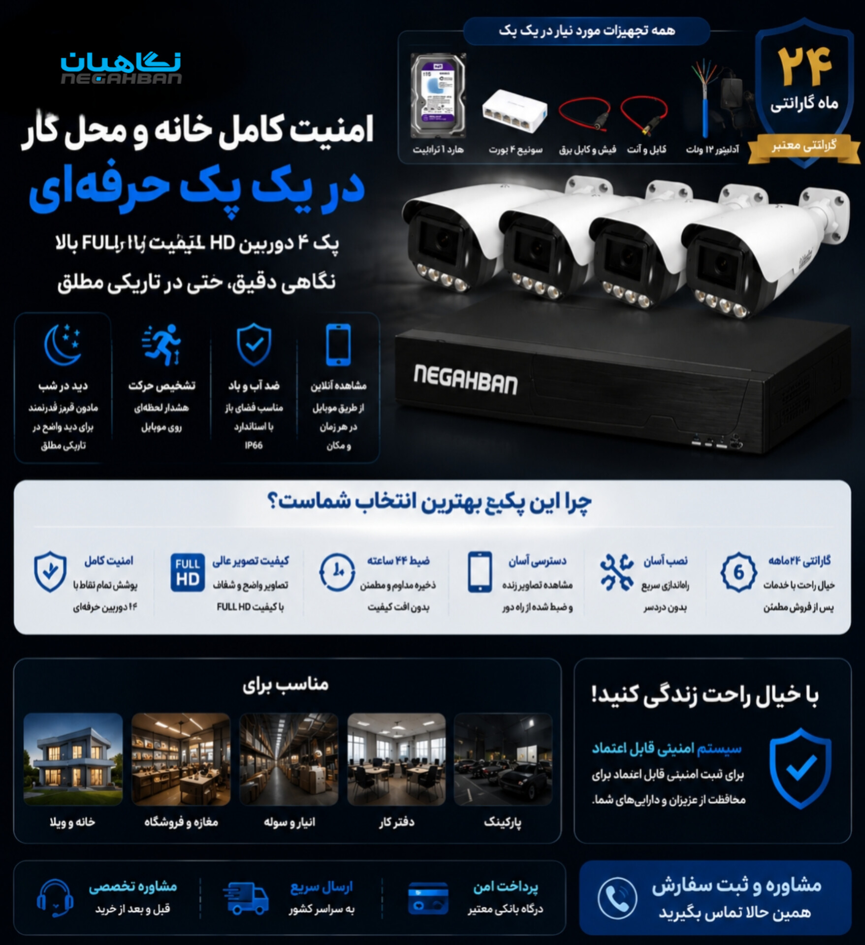 پک4دوربین مداربسته نگاهبان BN_905_FG IP،دستگاه NVR،هارد 1ترابایت