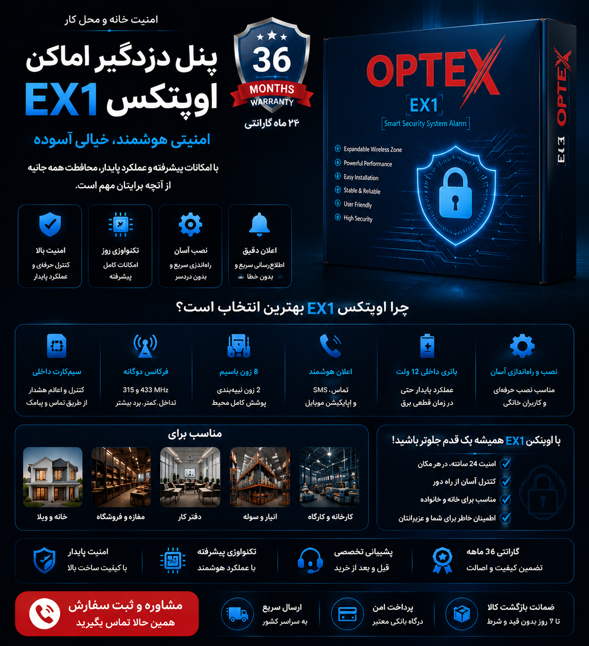 پنل دزدگیر مرکزی اماکن اوپتکس مدل EX1