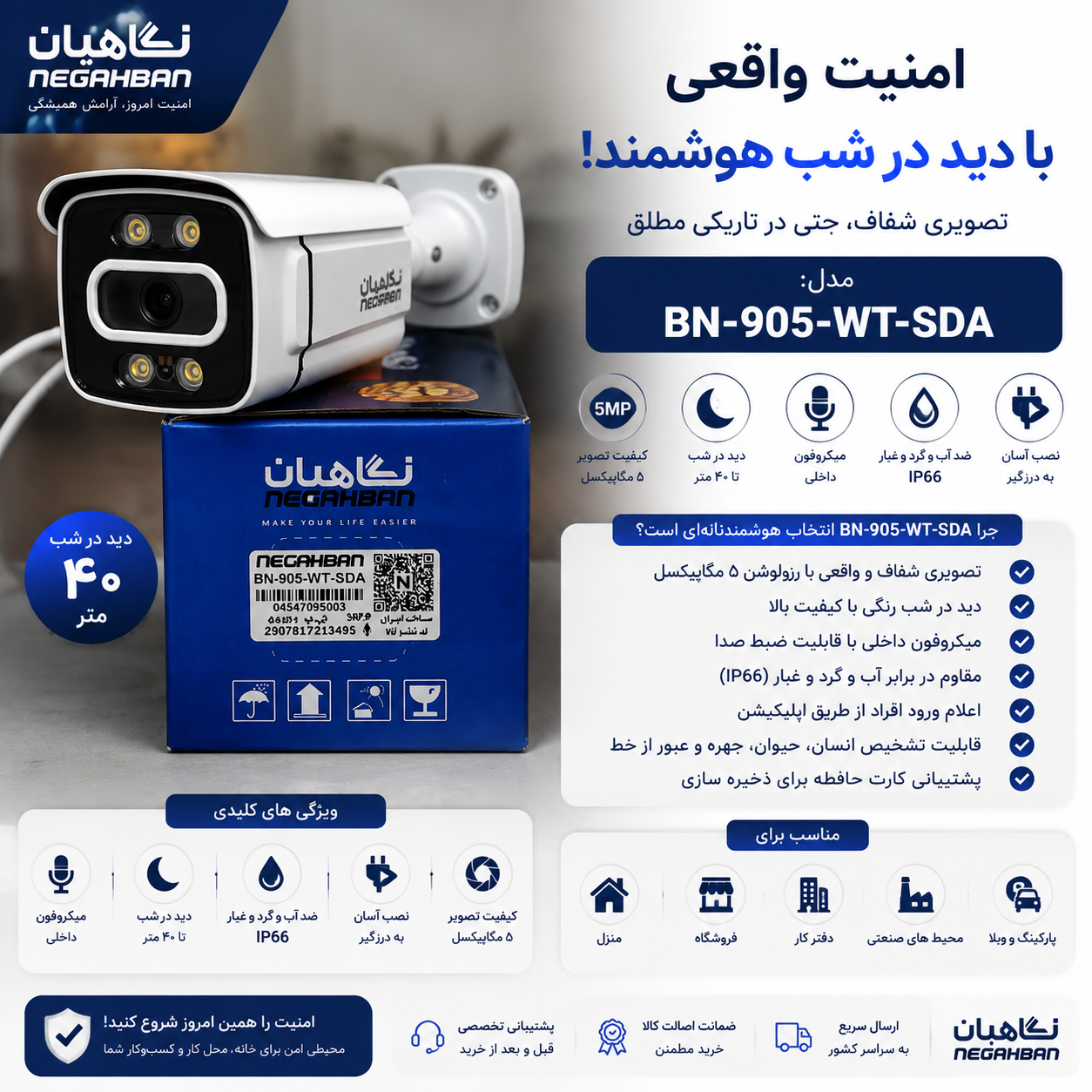 دوربین مداربسته نگاهبان IP BN_905_WT با پردازنده فوق العاده تمام رنگی نگاهبان
