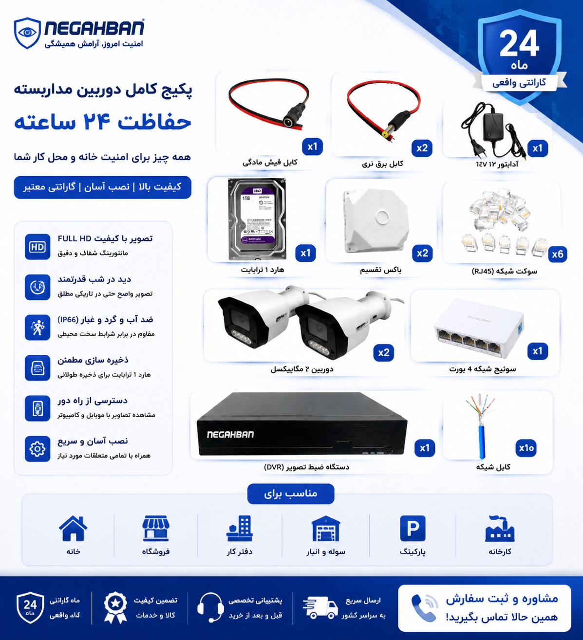 پکیج 2 دوربین مداربسته نگاهبان IP BN_905_KJبا کیفیت Full HD +هارد 1ترابایت+NVR