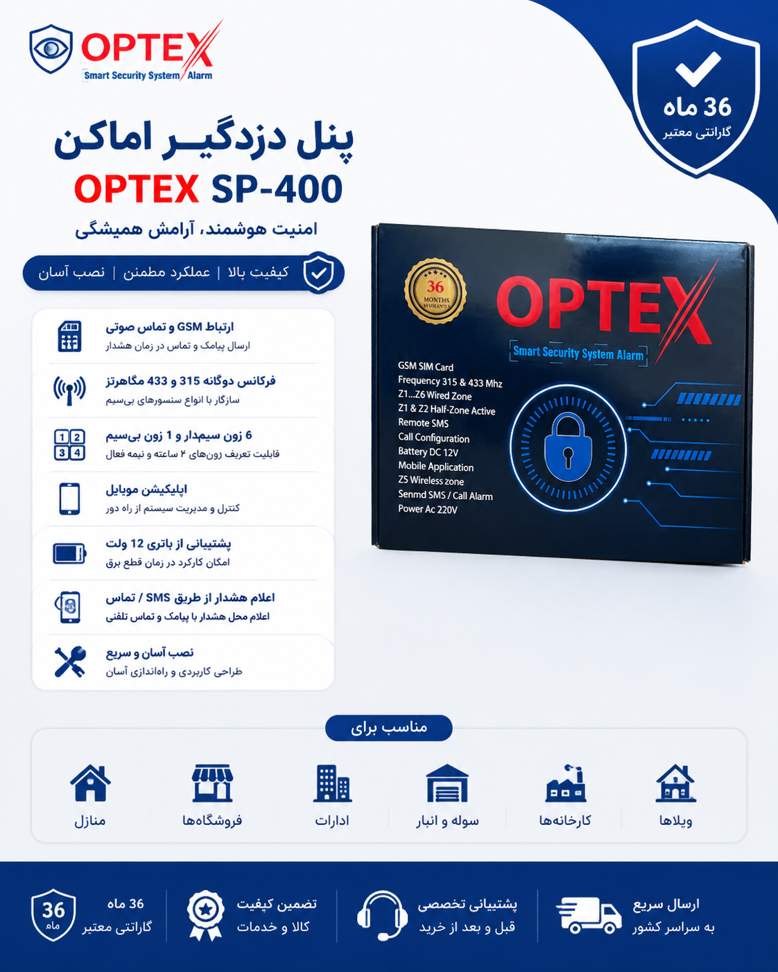 پنل دزدگیر مرکزی اماکن اوپتکس مدل sp400