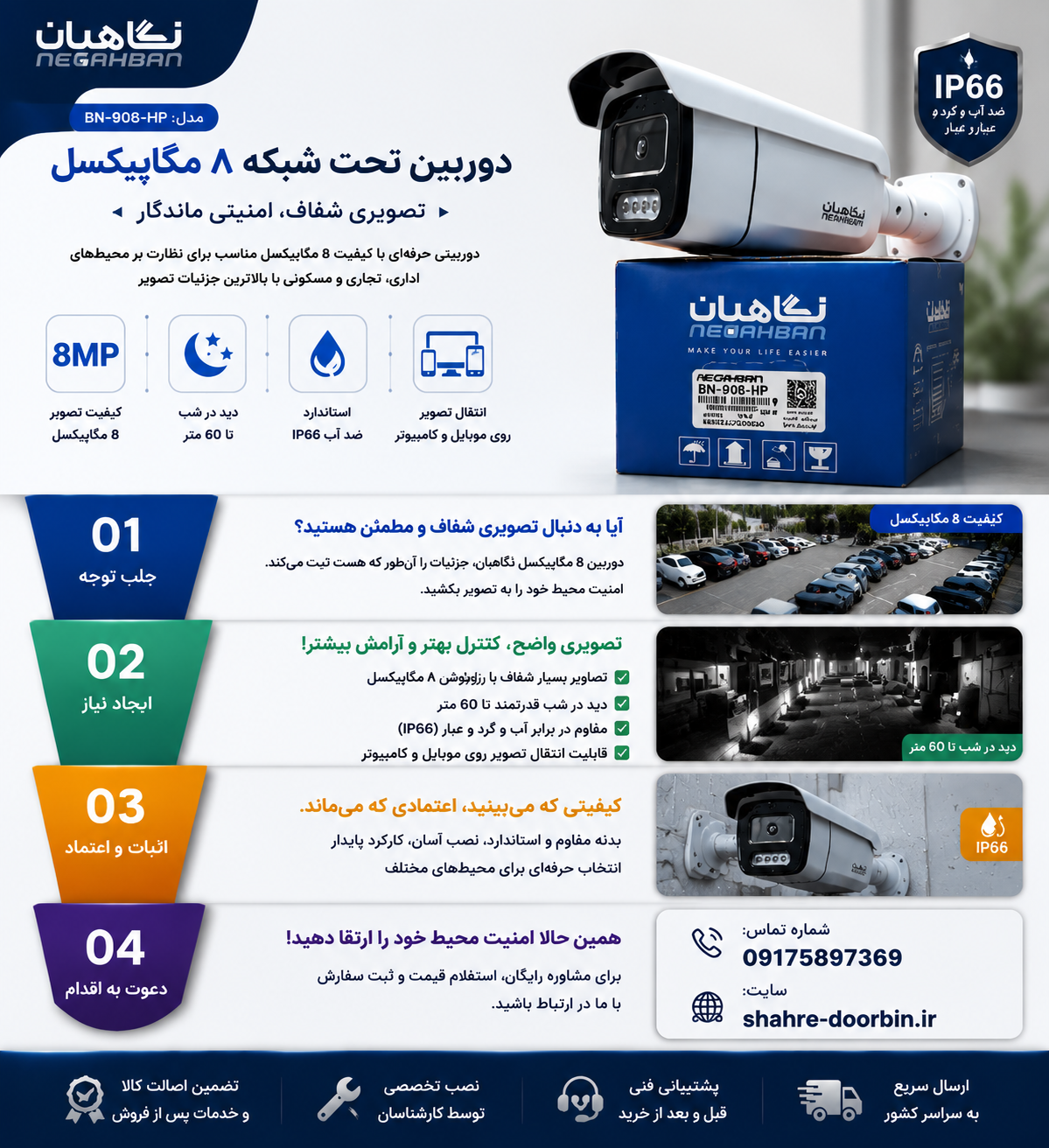 دوربین مداربسته نگاهبان IP BN_908_HP،فوق حرفه ای،دید در شب قوی