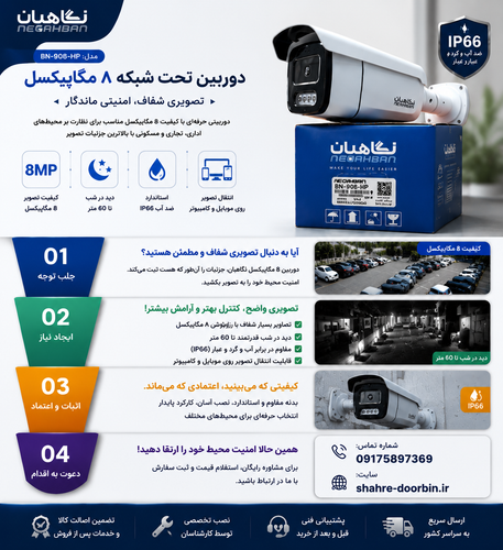 دوربین مداربسته نگاهبان IP BN_908_HP،فوق حرفه ای،دید در شب قوی