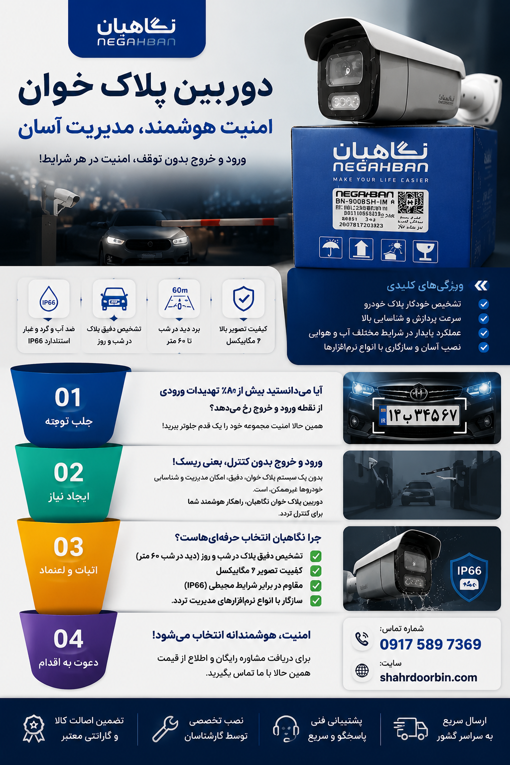 دوربین مداربسته نگاهبان BN_9008_SH IP،پلاک خوان ،تمام رنگی،میکروفون دار ضدآب