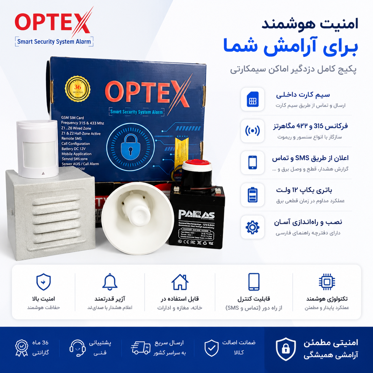 پکیج هوشمند دزدگیر اماکن اوپتکس