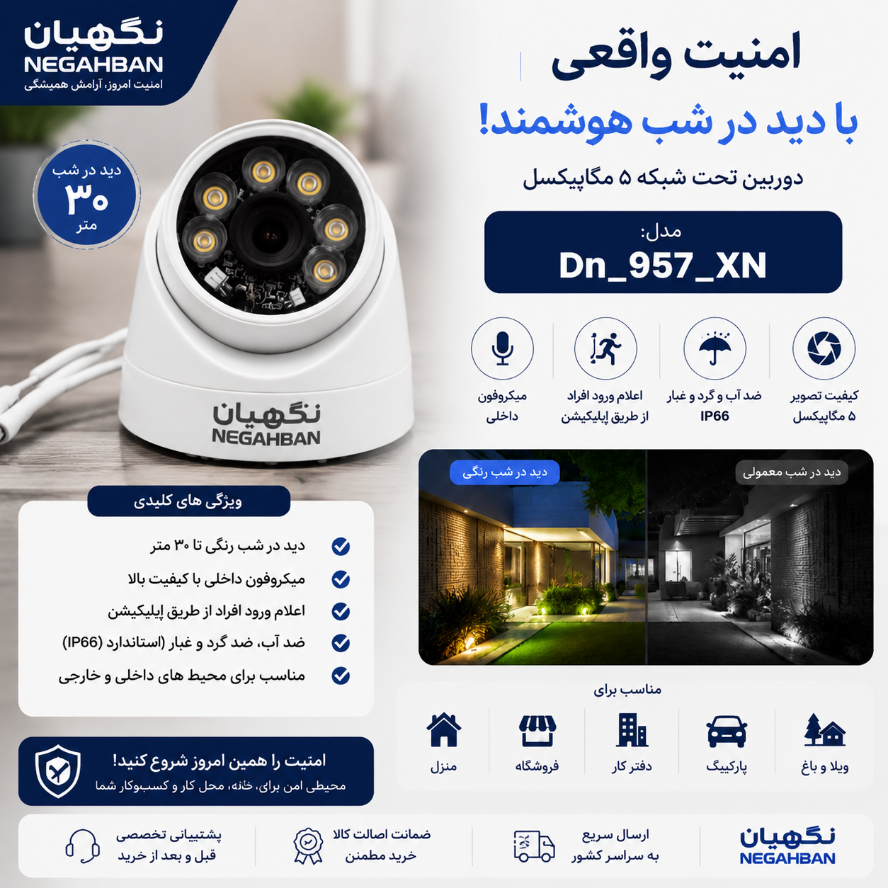 دوربین مداربسته نگاهبان IP DN_957_XNV ،با تصاویر خیلی واضح و دید شب قوی