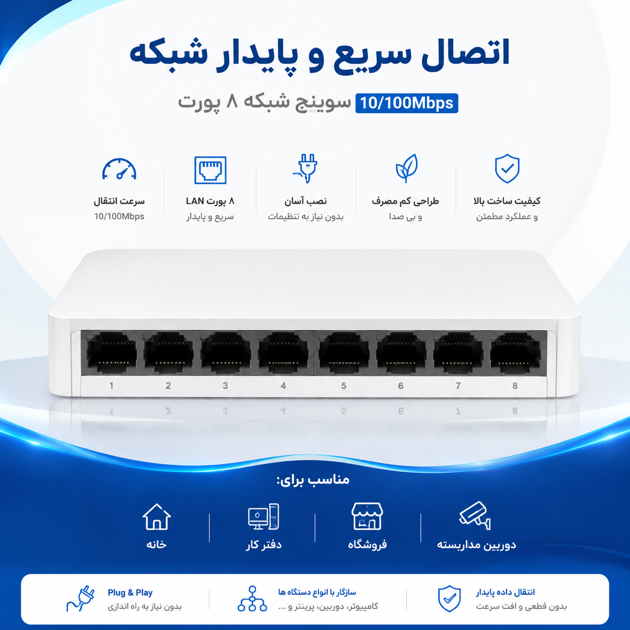 سوییچ 8 پورت دوربین مداربسته IP