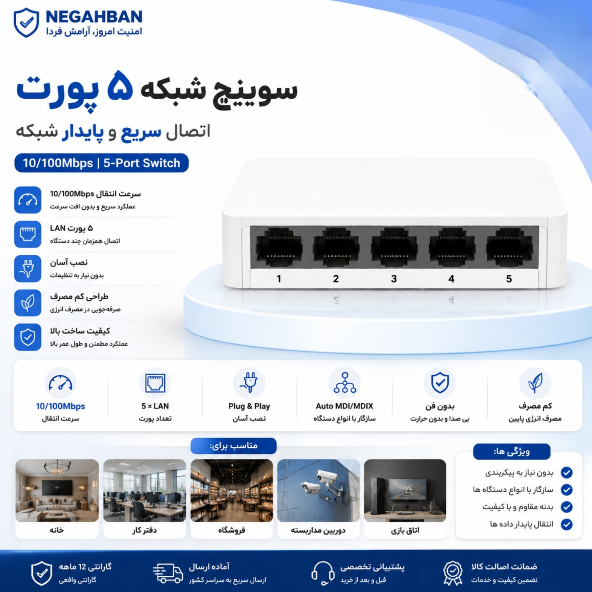 سویچ 5 پورت مناسب دوربین مداربسته IP