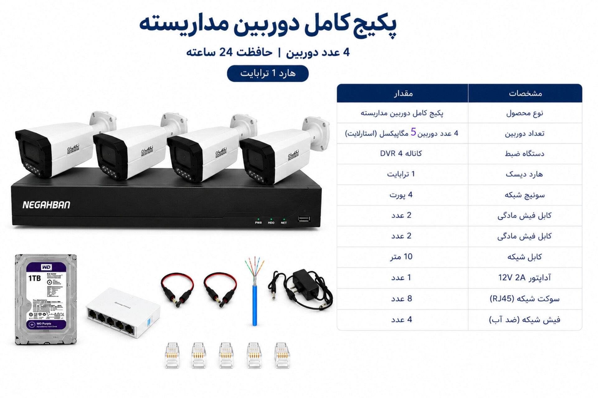 پک4دوربین مداربسته نگاهبان BN_905_KJ IP،دستگاهNVR+هارد1ترابایت